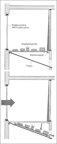 Locks, Safes and Security: An International Police Reference