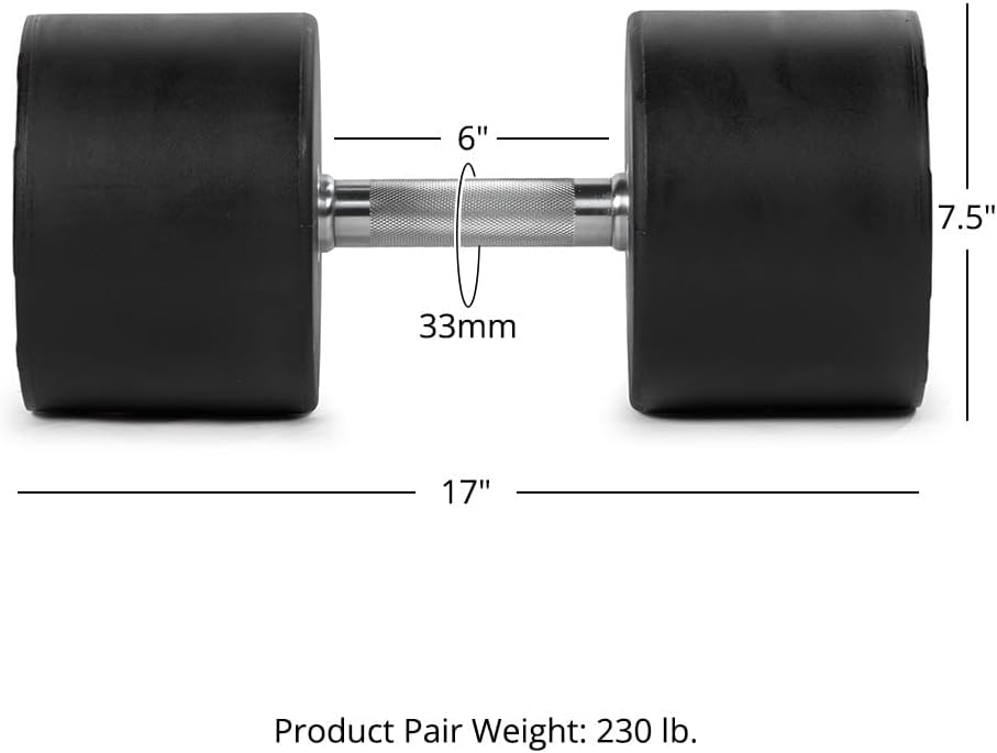 Titan Fitness Round Urethane Dumbbells, Medium Volcano Knurling, 33mm Grip, Easy-to-Read Weight Indicators, Free Weights for Strength Training