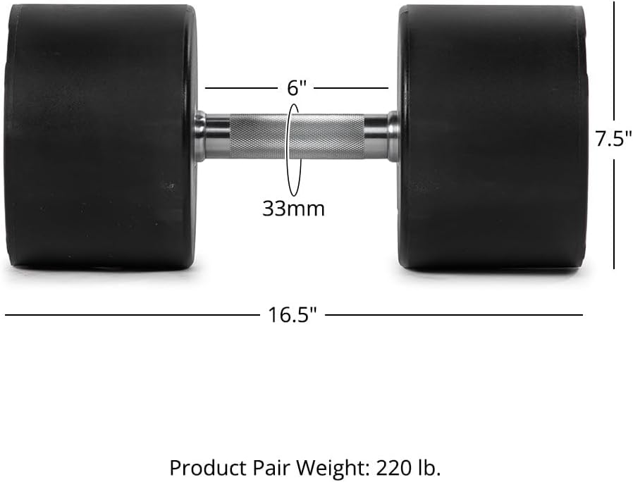 Titan Fitness Round Urethane Dumbbells, Medium Volcano Knurling, 33mm Grip, Easy-to-Read Weight Indicators, Free Weights for Strength Training