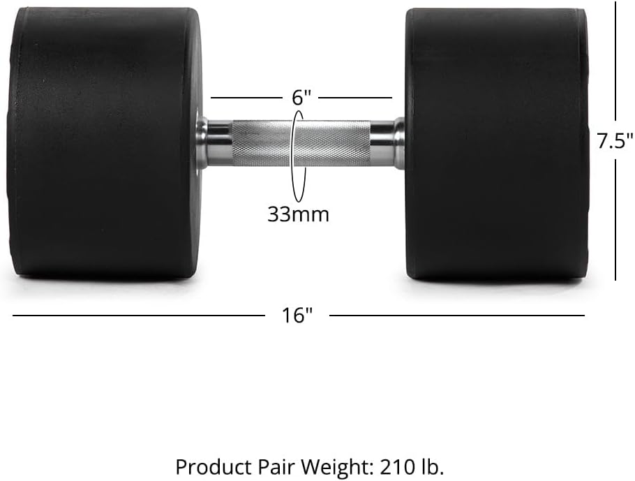Titan Fitness Round Urethane Dumbbells, Medium Volcano Knurling, 33mm Grip, Easy-to-Read Weight Indicators, Free Weights for Strength Training