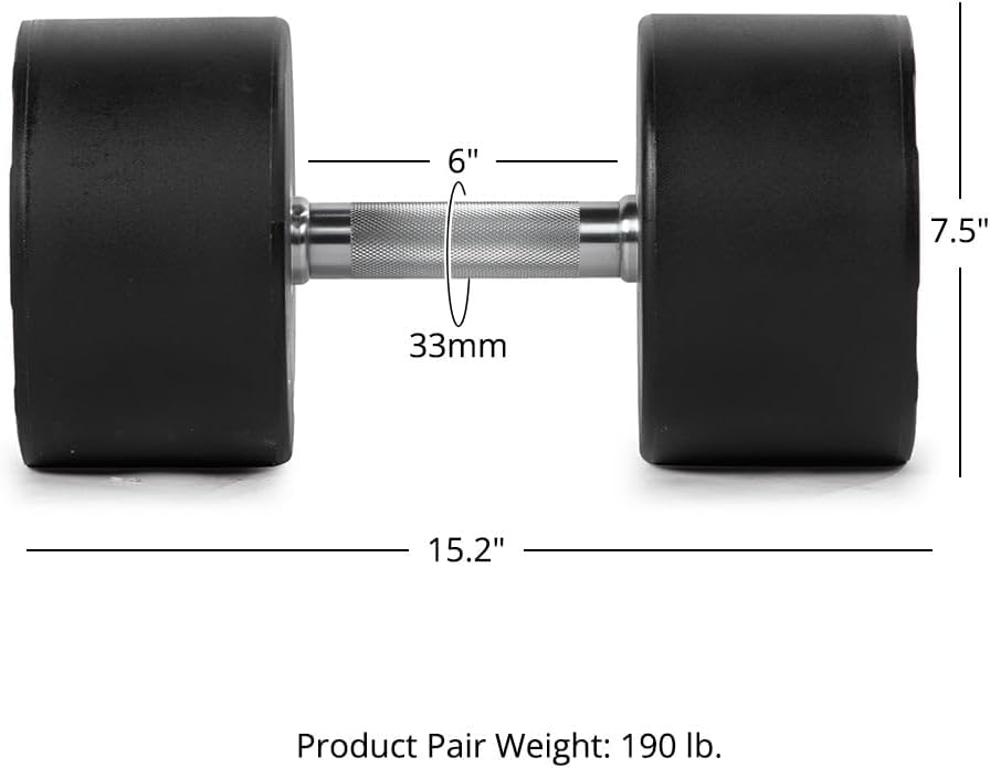 Titan Fitness Round Urethane Dumbbells, Medium Volcano Knurling, 33mm Grip, Easy-to-Read Weight Indicators, Free Weights for Strength Training