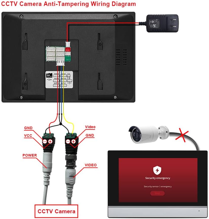 WiFi Video Intercom System, Video Doorbell Camera with Monitor Wireless,1080P IR & Night Vision Camera, 7 Inch Touch Screen Support TY APP, 2-Way Audio, Electronic Photo Frame, Waterproof