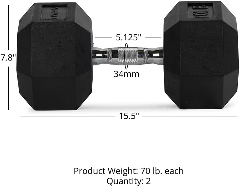 Titan Fitness Pair Rubber Coated Hex Dumbbells, Roll-Resistant Hexagonal Free Weights, Chrome-Coated Handles with Knurling, Strength Training Equipment