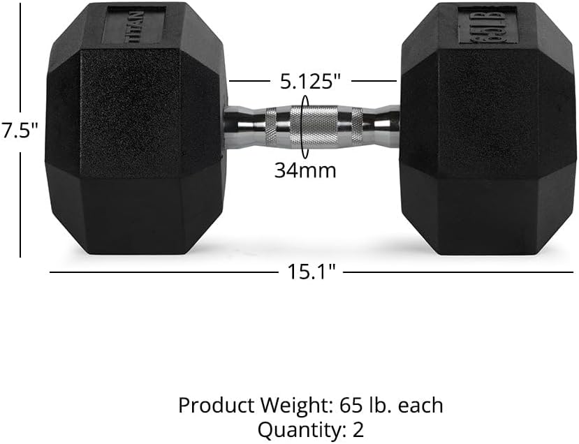 Titan Fitness Pair Rubber Coated Hex Dumbbells, Roll-Resistant Hexagonal Free Weights, Chrome-Coated Handles with Knurling, Strength Training Equipment