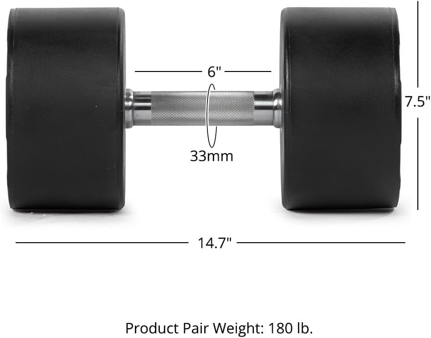 Titan Fitness Round Urethane Dumbbells, Medium Volcano Knurling, 33mm Grip, Easy-to-Read Weight Indicators, Free Weights for Strength Training