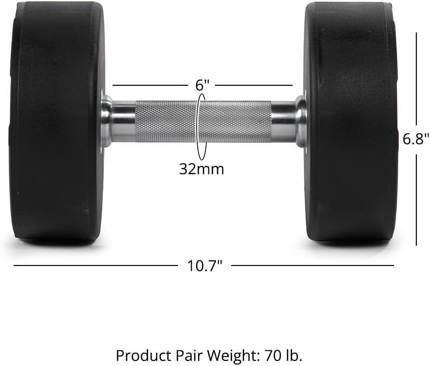 Titan Fitness Round Urethane Dumbbells, Medium Volcano Knurling, 33mm Grip, Easy-to-Read Weight Indicators, Free Weights for Strength Training
