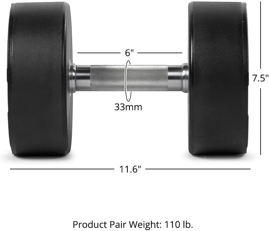 Titan Fitness Round Urethane Dumbbells, Medium Volcano Knurling, 33mm Grip, Easy-to-Read Weight Indicators, Free Weights for Strength Training