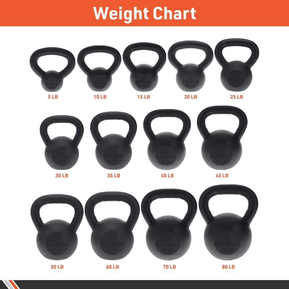 Body Sport Cast Iron Kettlebell - Professional Weight Training Equipment for Home & Gym Workouts
