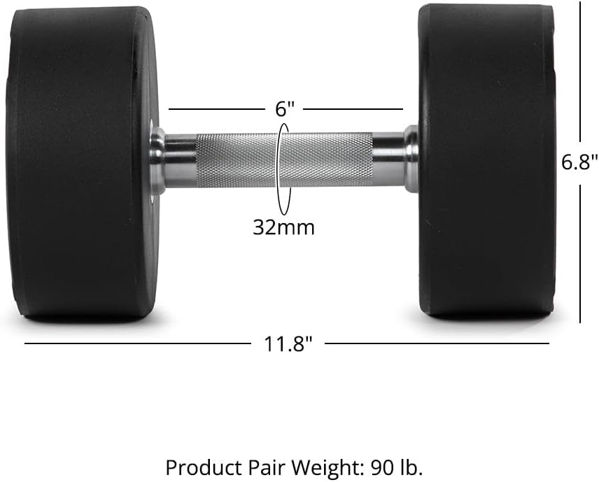 Titan Fitness Round Urethane Dumbbells, Medium Volcano Knurling, 33mm Grip, Easy-to-Read Weight Indicators, Free Weights for Strength Training