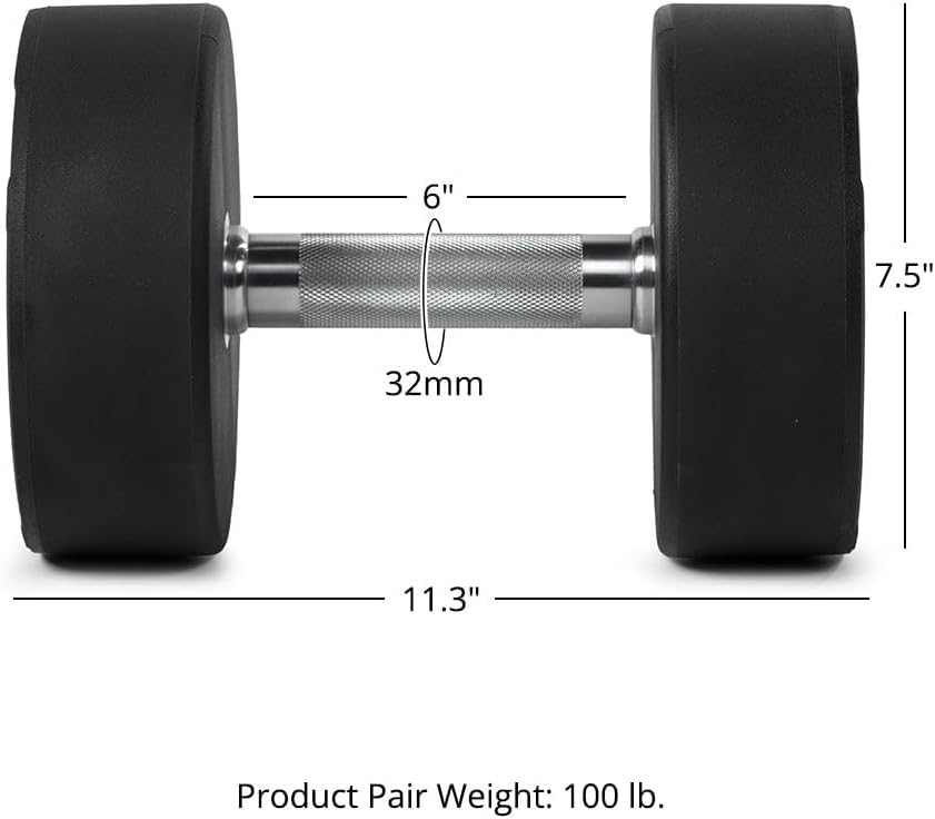 Titan Fitness Round Urethane Dumbbells, Medium Volcano Knurling, 33mm Grip, Easy-to-Read Weight Indicators, Free Weights for Strength Training
