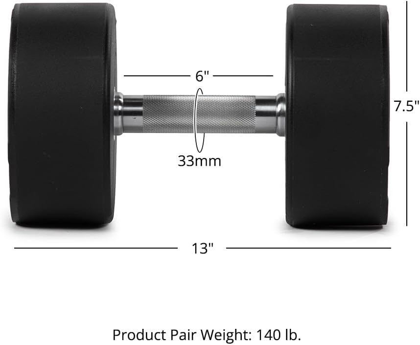 Titan Fitness Round Urethane Dumbbells, Medium Volcano Knurling, 33mm Grip, Easy-to-Read Weight Indicators, Free Weights for Strength Training