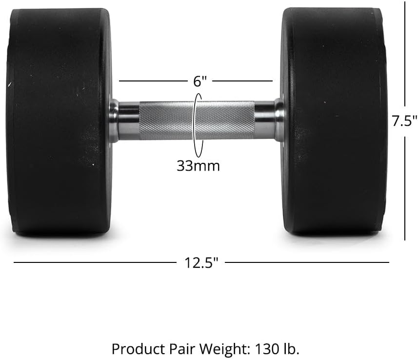 Titan Fitness Round Urethane Dumbbells, Medium Volcano Knurling, 33mm Grip, Easy-to-Read Weight Indicators, Free Weights for Strength Training