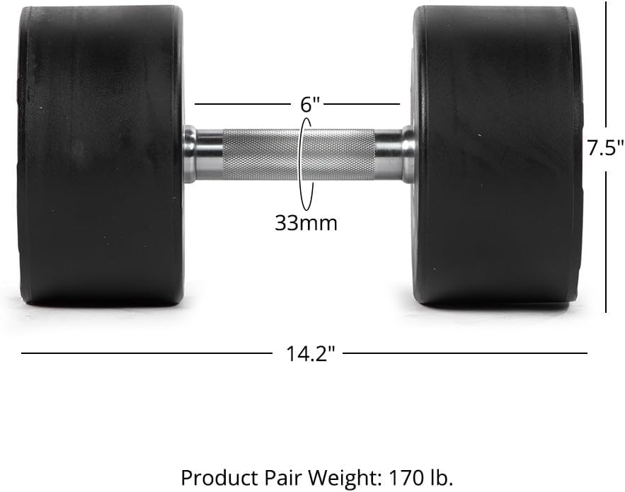 Titan Fitness Round Urethane Dumbbells, Medium Volcano Knurling, 33mm Grip, Easy-to-Read Weight Indicators, Free Weights for Strength Training