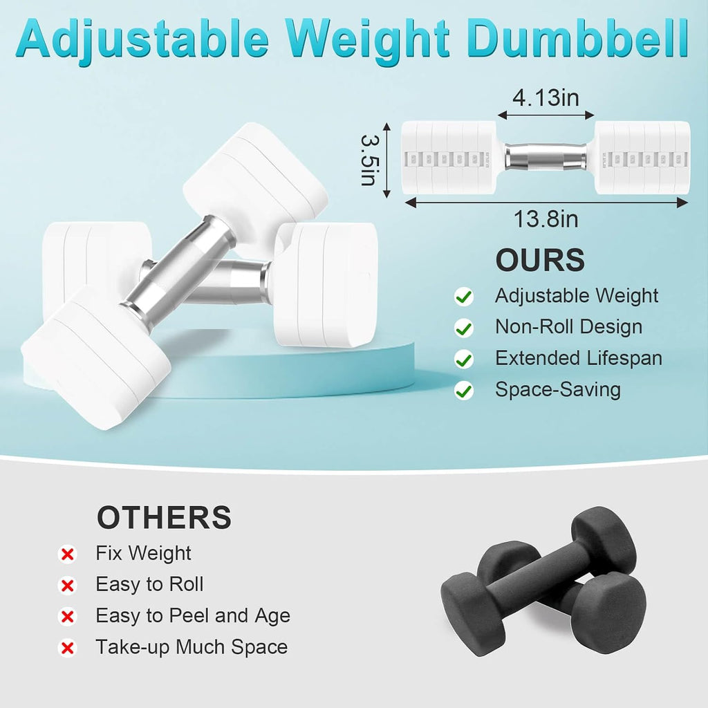 Hezeyferg 30.8LB Adjustable Dumbbell Set, Each Adjustable Weight Dumbbell with 6 Levels 4.4/6.6/8.8/11/13.2/15.4lb, Hand Weights Set for Men/Women Home Gym Exercise Workout