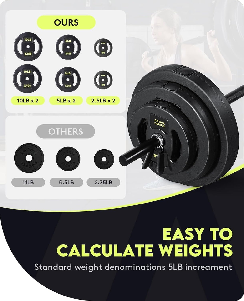 AboveGenius Barbell Weight Set, 45 LB Adjustable Free Weights Bar Set for Home Gym Strength Training, Full Body Workout, Muscle Building, Home Fitness Weight Lifting Equipment
