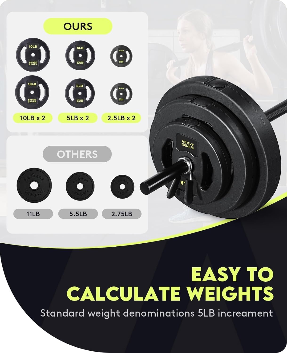 AboveGenius Barbell Weight Set, 45 LB Adjustable Free Weights Bar Set for Home Gym Strength Training, Full Body Workout, Muscle Building, Home Fitness Weight Lifting Equipment