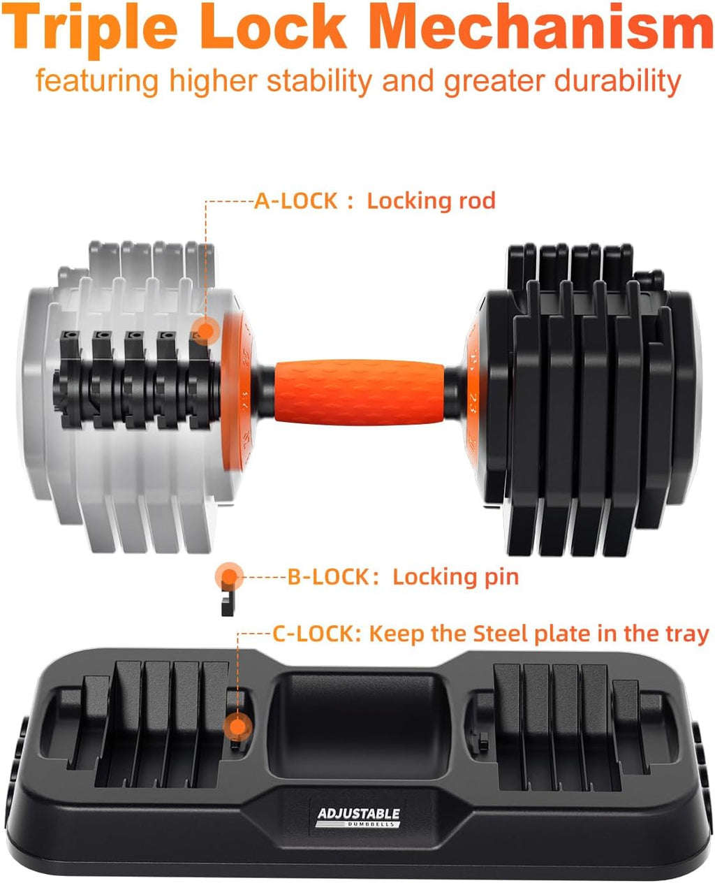 2026 Upgrade Adjustable Dumbbell Set 25lb/55lb, Small Increment in 3-6lb, 1 Hand Quick-Dial, 10-in-1 Adjustable Dumbbells with Tray, Anti-Slip Grip for Home Gym HIIT Strength Training