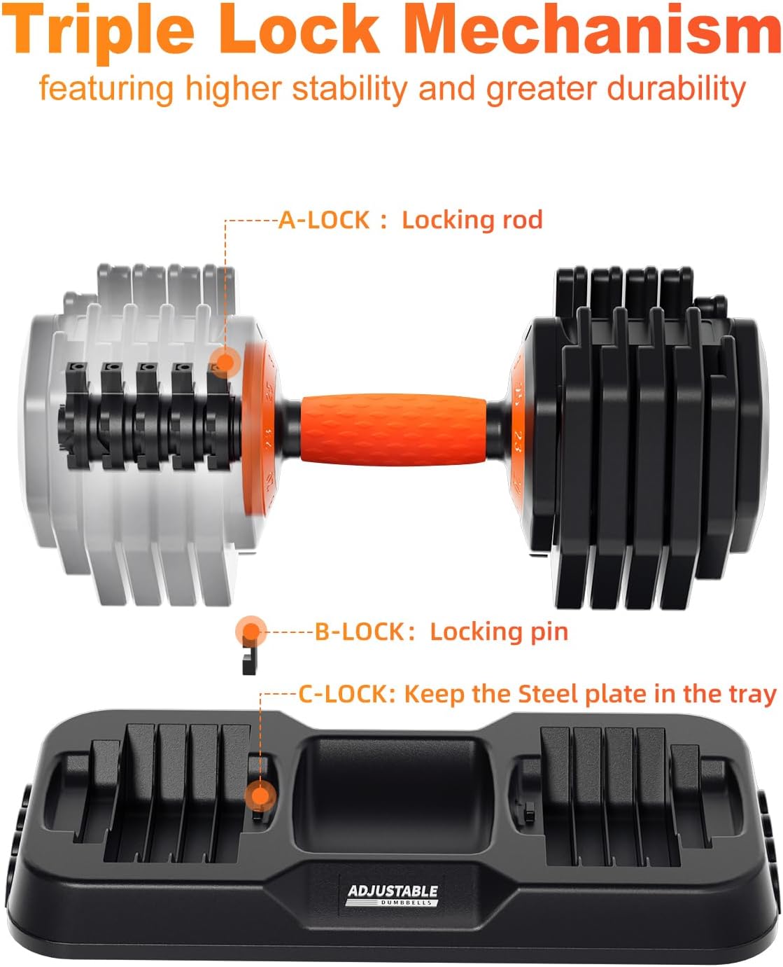 2026 Upgrade Adjustable Dumbbell Set 25lb/55lb, Small Increment in 3-6lb, 1 Hand Quick-Dial, 10-in-1 Adjustable Dumbbells with Tray, Anti-Slip Grip for Home Gym HIIT Strength Training