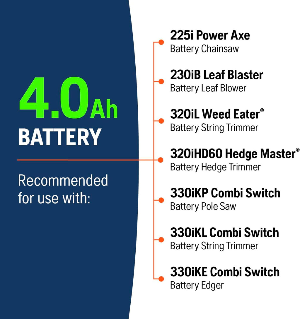 Husqvarna B140 4 Ah 40V Lithium Battery, Replaces Bli22, Gifts for Men, 970457202