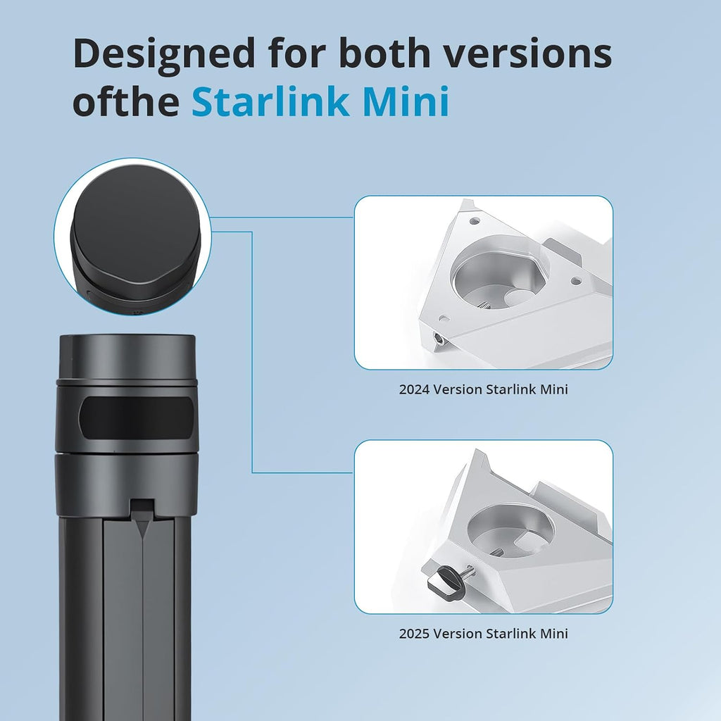 Starlink Mini Battery Pack, 164.25Wh/45,000mAh Power Bank | Up to 6-Hour Runtime of Stable Output, All-in-One Battery & Tripod Stand, IP67 Waterproof for Outdoor & Camping
