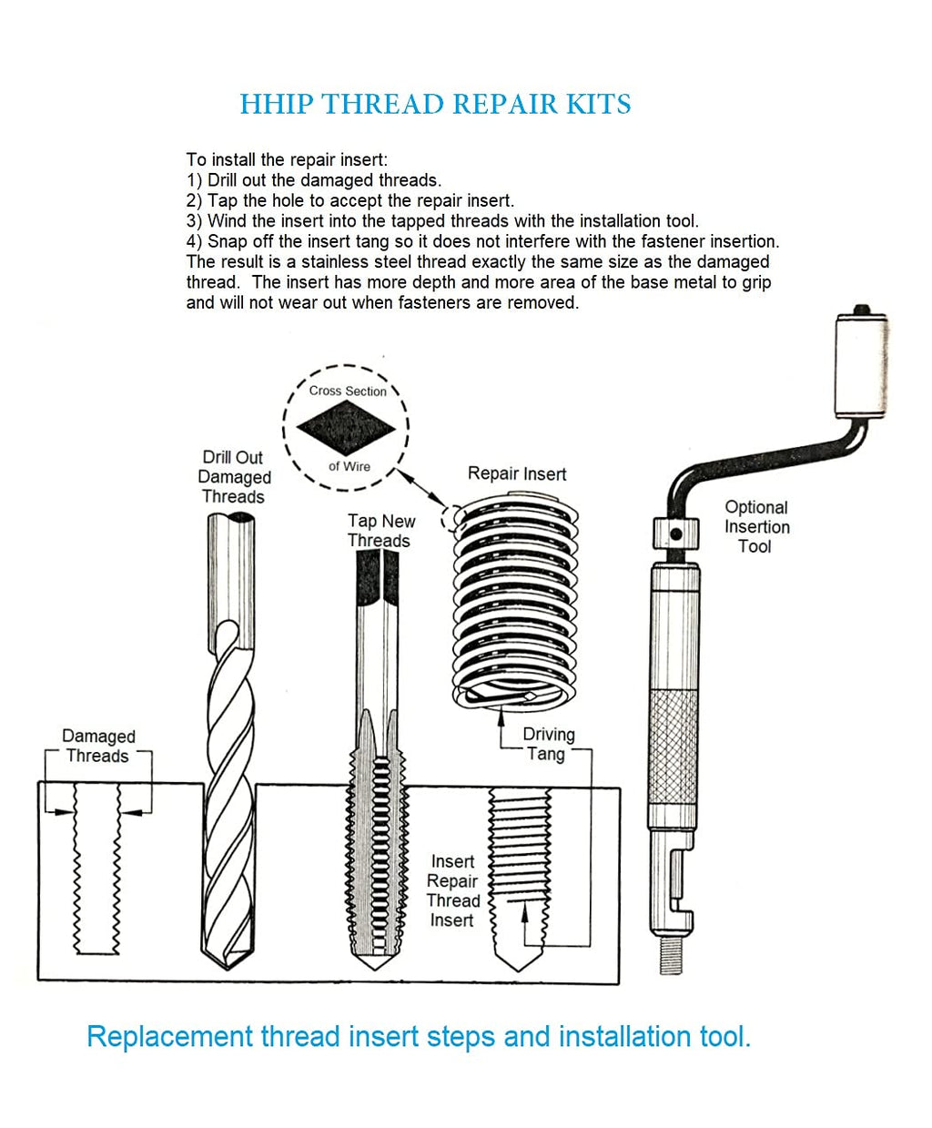 HHIP 1011-0056 Fine Pitch 132 Piece Helical S.T.I. Master Thread Repair Kit
