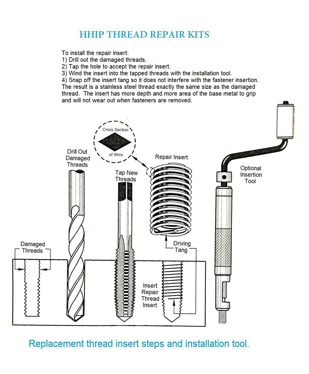HHIP 1011-0056 Fine Pitch 132 Piece Helical S.T.I. Master Thread Repair Kit