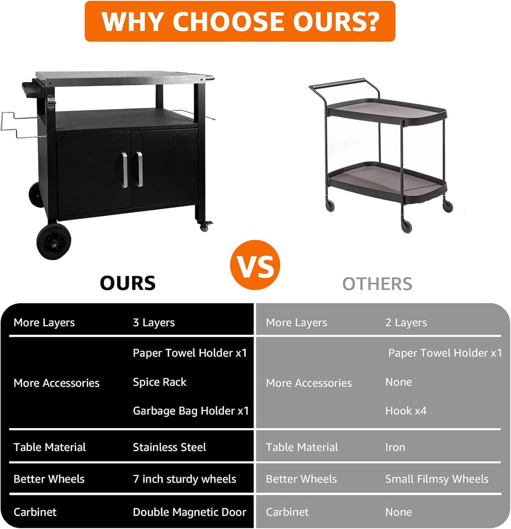 Grill Cart with Storage, 44 Inch Heavy Duty Outdoor Kitchen Cart on Wheels, Mobile BBQ Prep Table with Stainless Steel Top & Enclosed Cabinet for Pizza Oven, Tailgating & Camping