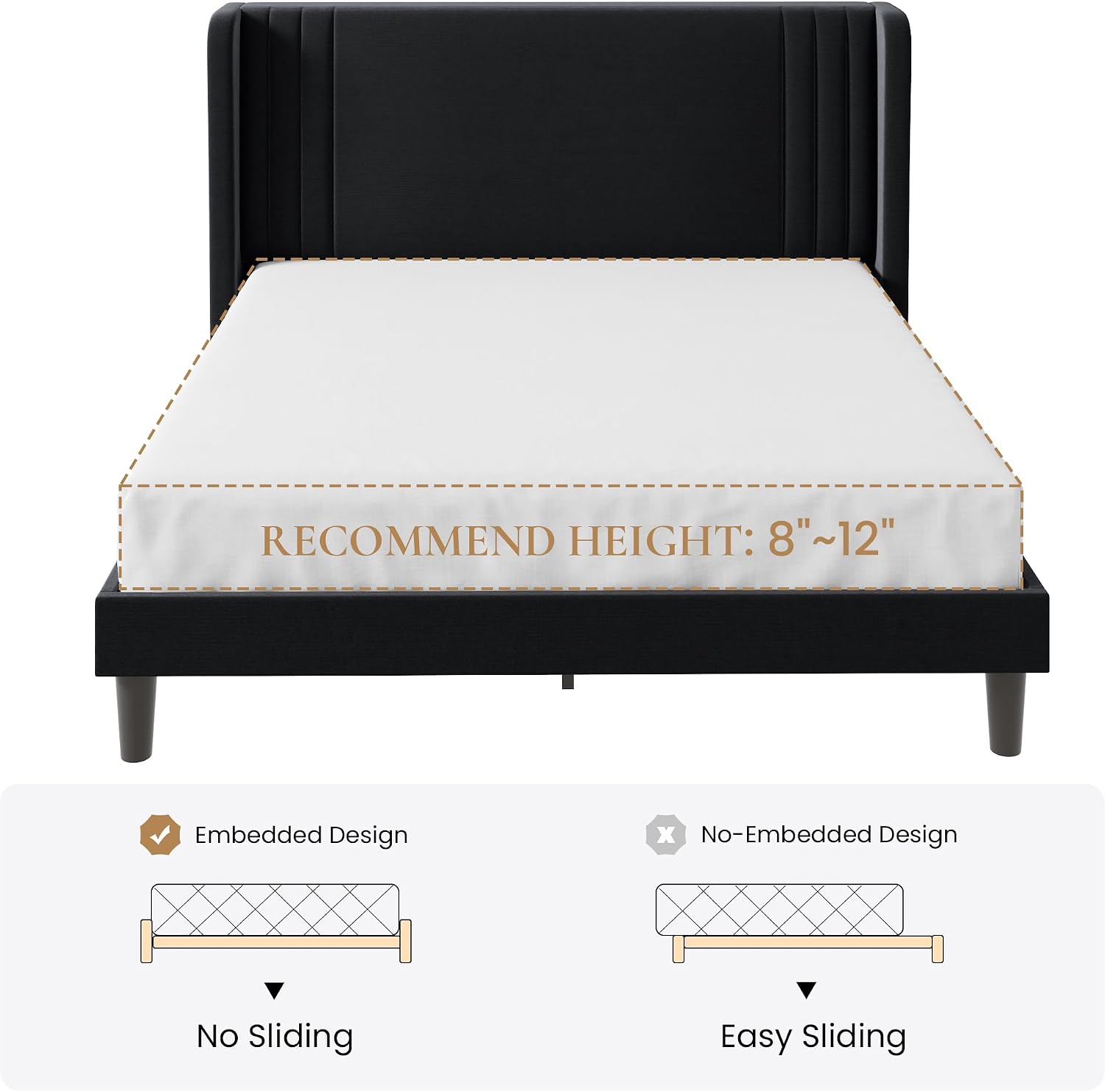 SHA CERLIN Full Size Velvet Upholstered Platform Bed Frame with Vertical Channel Tufted Wingback Headboard, Wooden Slats Support, Easy Assembly, Under Bed Storage, No Box Spring Required, Black