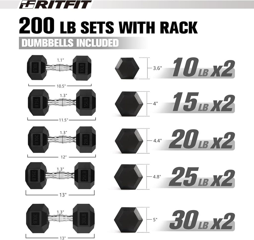 RitFit Rubber Coated Hex Dumbbell Set with Rack, 5-780LB for Home Gym Strength Training, Anti-Slip Knurled Handle, Hexagon Anti-Roll, Heavy-Duty Storage Rack