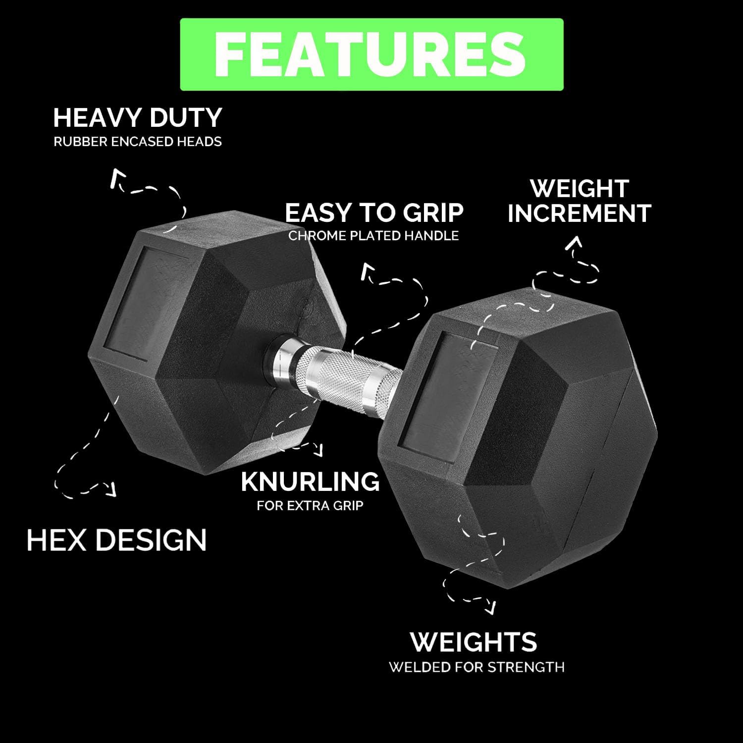 220-550 lbs Rubber Hex Dumbbells with Rack Free Weight for Home Gym, Durable Rubber Dumbbell with Storage,Coated Cast Iron Weight Strength Training Dumb bell Exercise Fitness Equipment