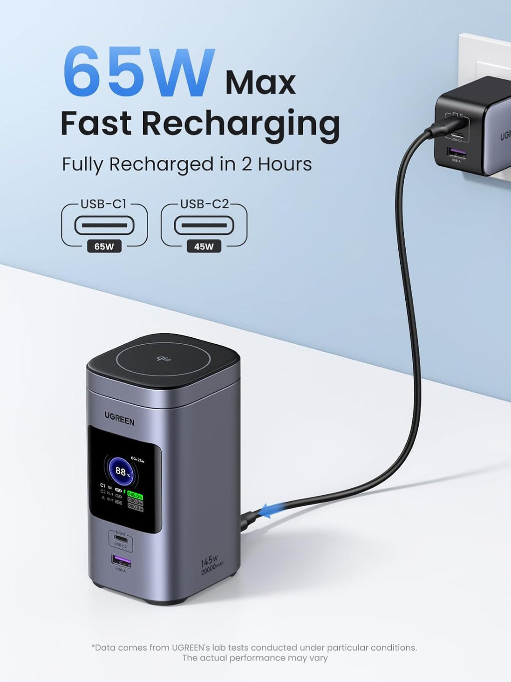 UGREEN Nexode Power Bank 20000mAh 145W PD 3.0 Portable Charger 72Wh Qi2 Certified 15W Wireless Fast Charging Magsafe Battery Pack 2C1A with TFT Display for iPhone 17/16 Series/MacBook/iPad and More