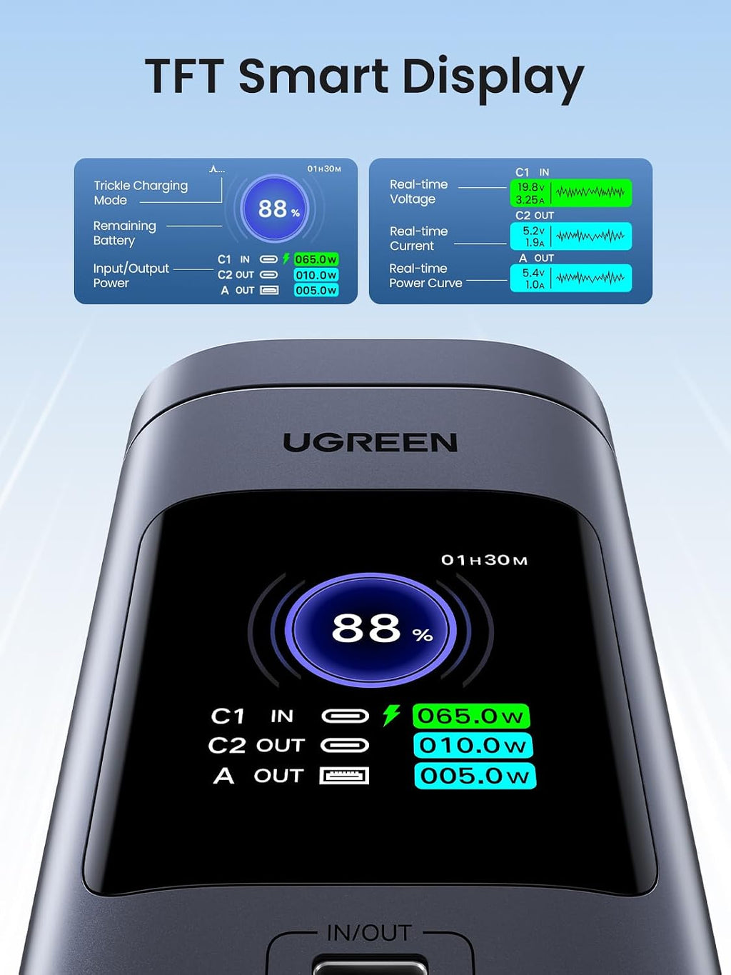 UGREEN Nexode Power Bank 20000mAh 145W PD 3.0 Portable Charger 72Wh Qi2 Certified 15W Wireless Fast Charging Magsafe Battery Pack 2C1A with TFT Display for iPhone 17/16 Series/MacBook/iPad and More