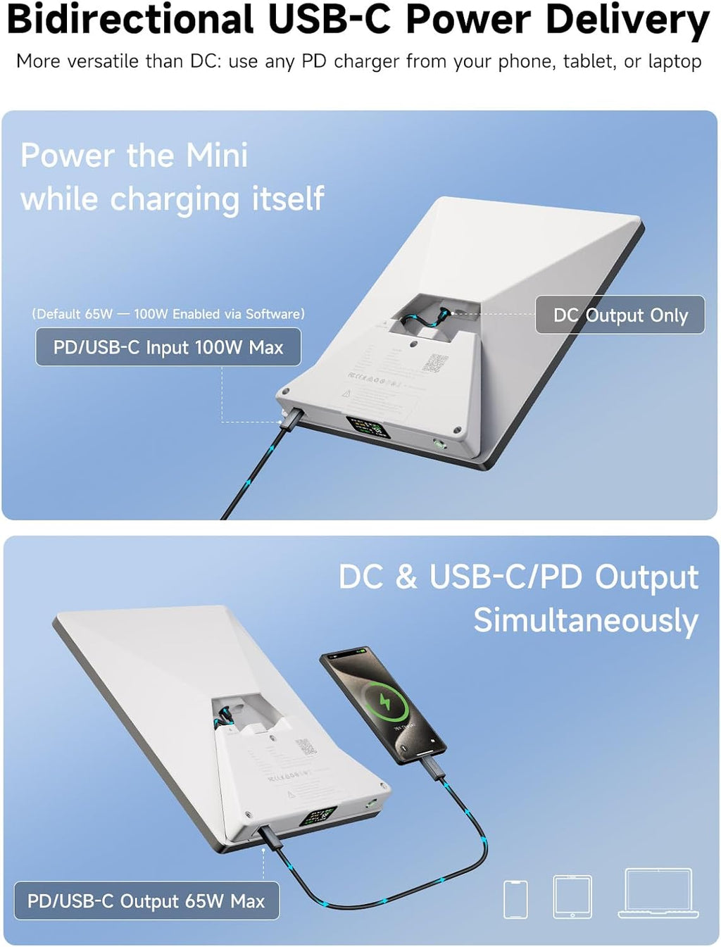 LinkPower 1 Power Bank Compatible with Starlink Mini, 27500mAh 99Wh Portable Charger with USB-C Bidirectional Power Delivery, LCD Display, Smart App, DC Cable, Battery Pack for Outdoor&Camping