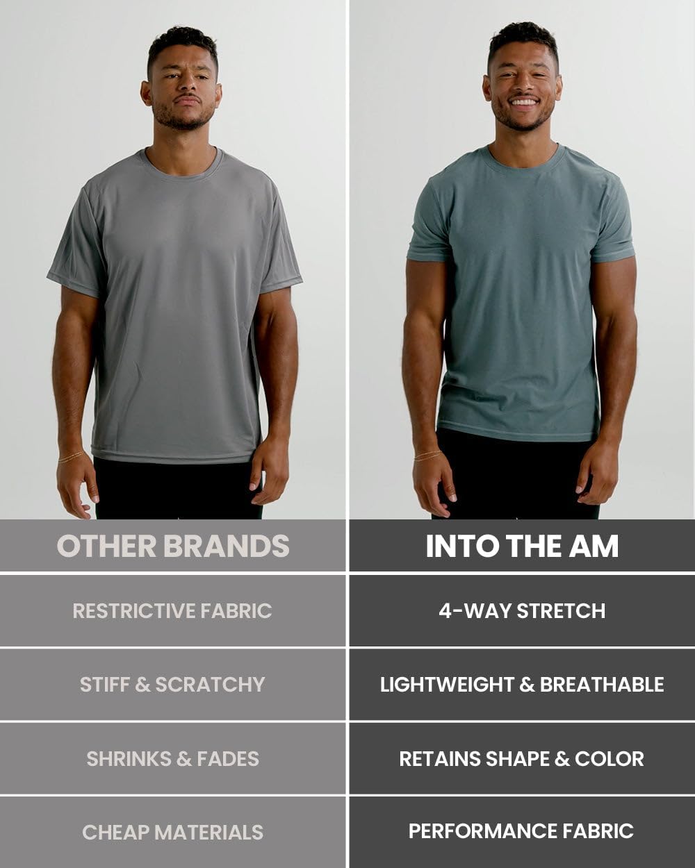 INTO THE AM Workout Shirts for Men - Dry Fit Short Sleeve Athletic Gym Tees Running Fitted Tshirts S - 4XL