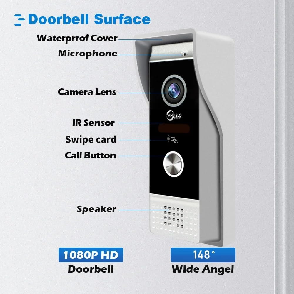 Video Apartment Doorbell Intercom,Doorbell Camera,1080P HD Touch Screen Monitor(White) with Camera,TUYA WiFi Ring Doorbell Wired,Night Vision,Motion Detection,Two Way Audio (1 Bell+4 white Monitor)