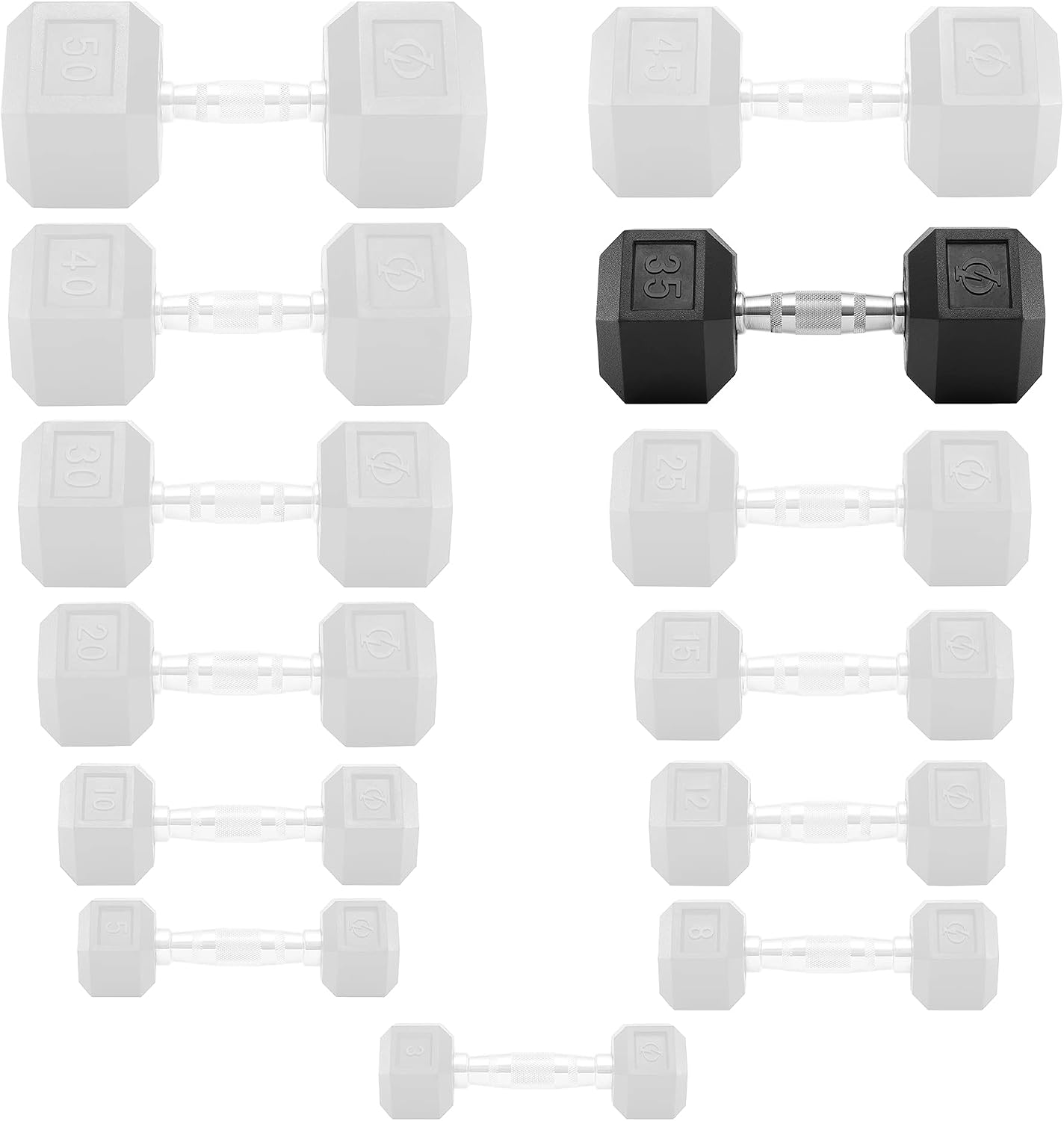 Philosophy Gym Rubber Coated Hex Dumbbell Hand Weights, Pairs