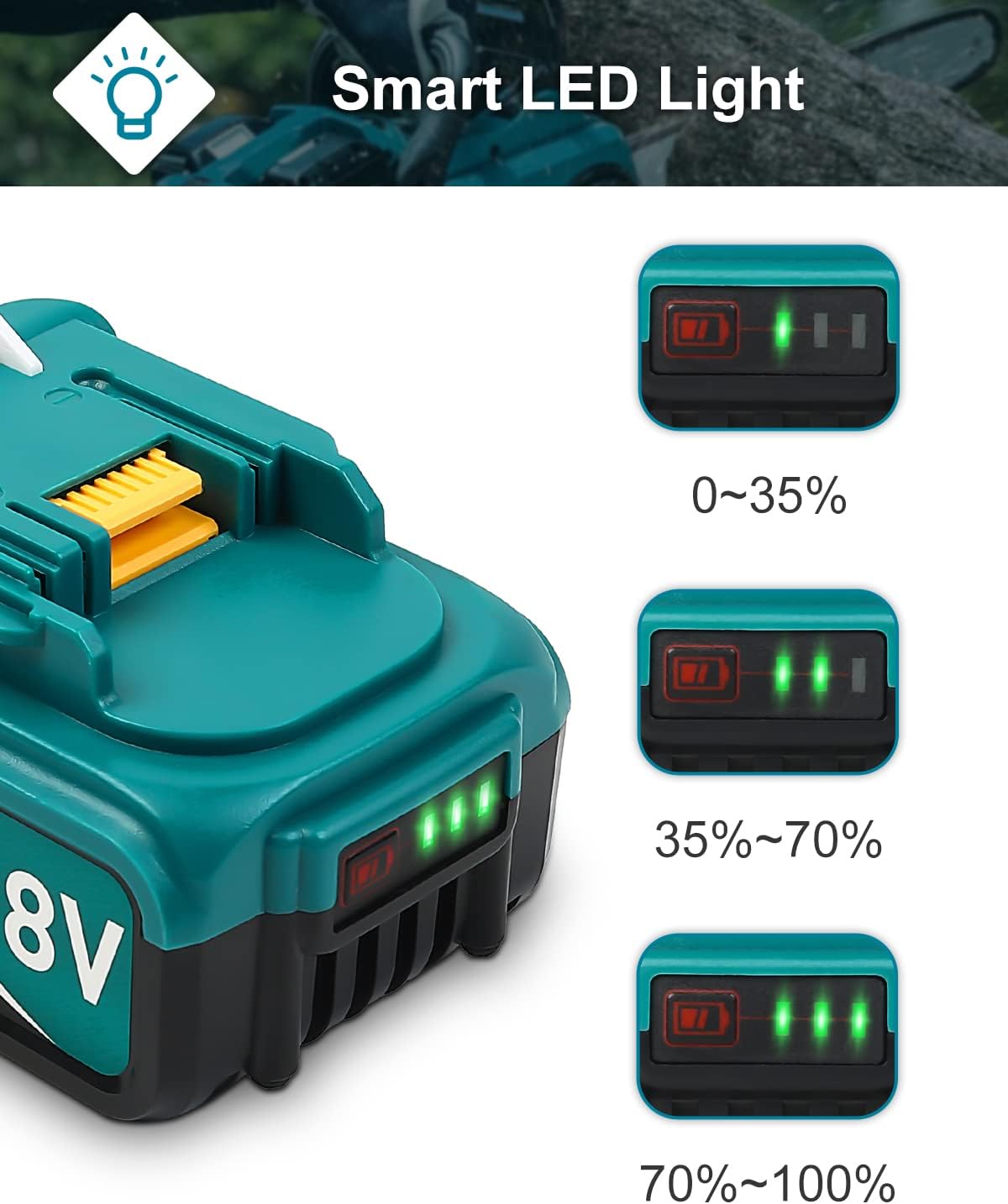 Twupixy 6Packs 18-Volt Replace for Makita 18V Battery BL1860B, Replacement Batteries Compatible with Makita BL1860 BL1820 1830B 1840B 1850B, Fit with Original makita 18V