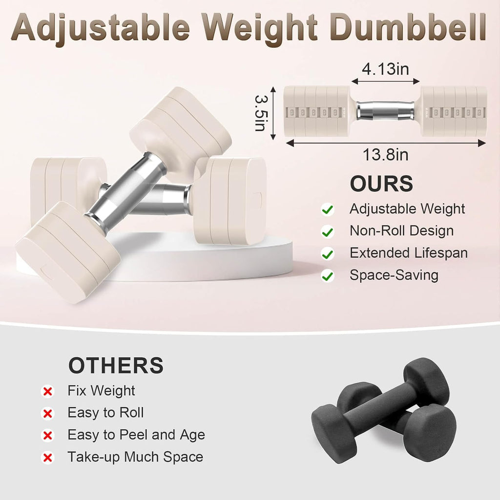 Hezeyferg 30.8LB Adjustable Dumbbell Set, Each Adjustable Weight Dumbbell with 6 Levels 4.4/6.6/8.8/11/13.2/15.4lb, Hand Weights Set for Men/Women Home Gym Exercise Workout