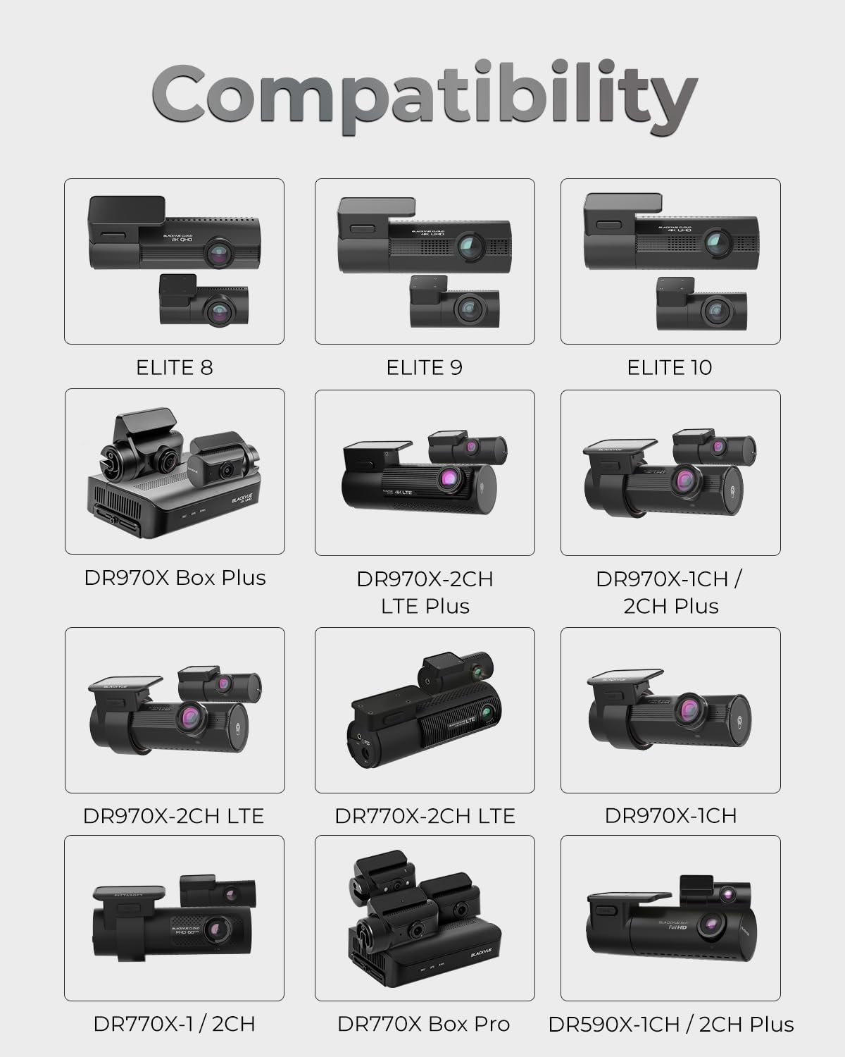 Blackvue Dash Cam Battery Pack B-130A, Fast Charging 12V/24V Battery for Dashcam Parking Mode, USB Power, Smart App & Cloud Monitoring