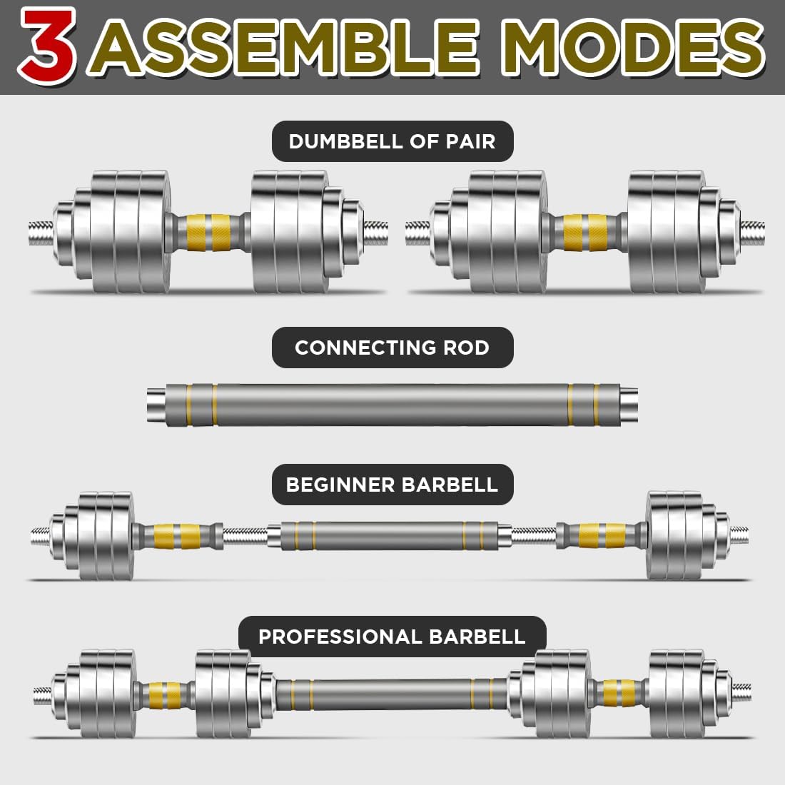 PHOEROS Adjustable Dumbbell Set - 44/66/88 LBS weights set, Dumbbell Barbell 3 in 1, Steel Dumbbells Pair with Connecting Rod for Adults Women Men Fitness Workout, Home Gym Exercise Training Equipment
