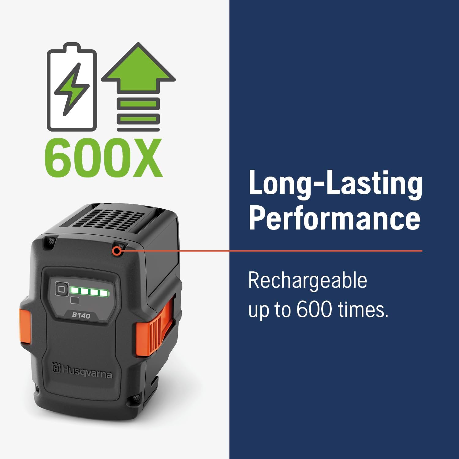 Husqvarna B140 4 Ah 40V Lithium Battery, Replaces Bli22, Gifts for Men, 970457202