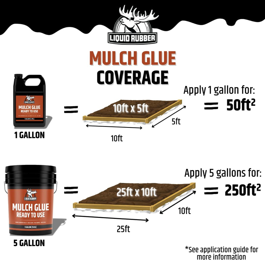 2 x 1G Mulch Glue + Garden Pump Sprayer KIT