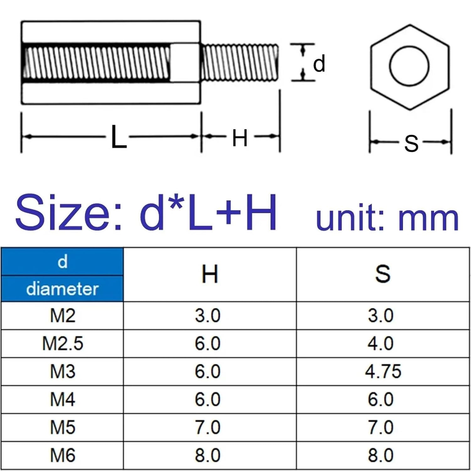 M2 M2.5 M3 M4 M5 M6 Male to Female Brass Spacer Long Hexagonal Brass PCB Standoff Spacers(95mm)