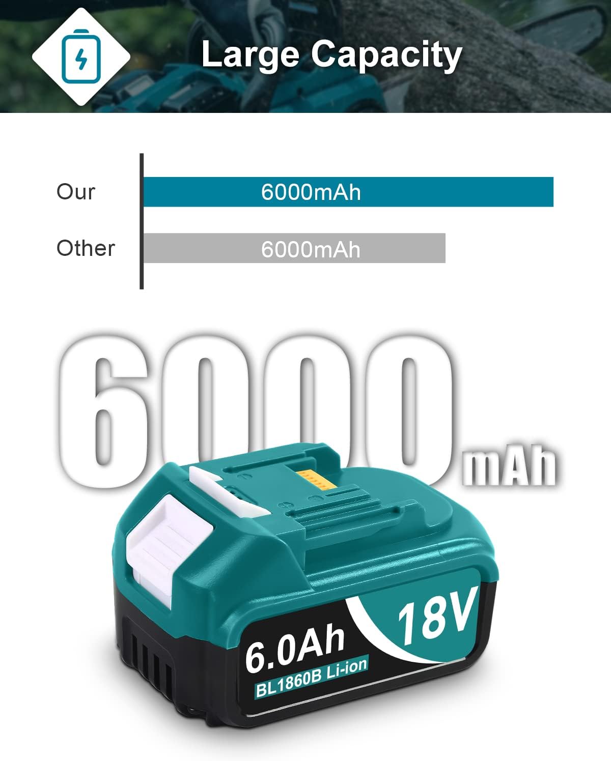 Twupixy 6Packs 18-Volt Replace for Makita 18V Battery BL1860B, Replacement Batteries Compatible with Makita BL1860 BL1820 1830B 1840B 1850B, Fit with Original makita 18V