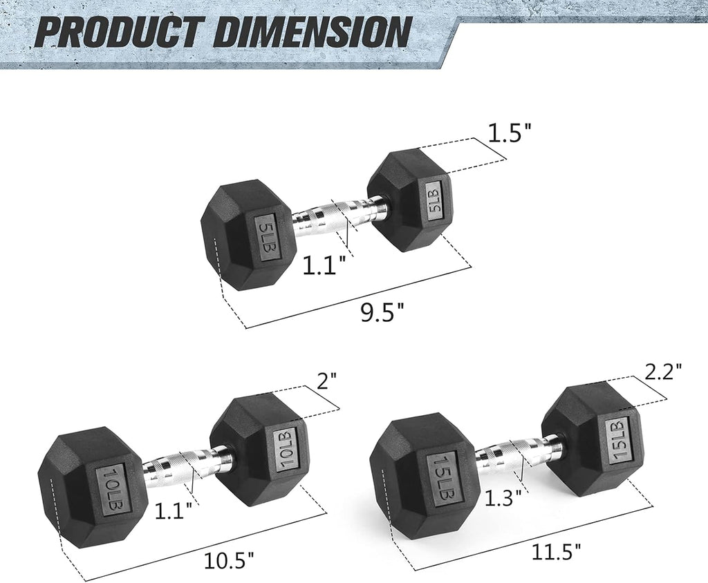 RitFit Rubber Coated Hex Dumbbell Set with Rack, 5-780LB for Home Gym Strength Training, Anti-Slip Knurled Handle, Hexagon Anti-Roll, Heavy-Duty Storage Rack