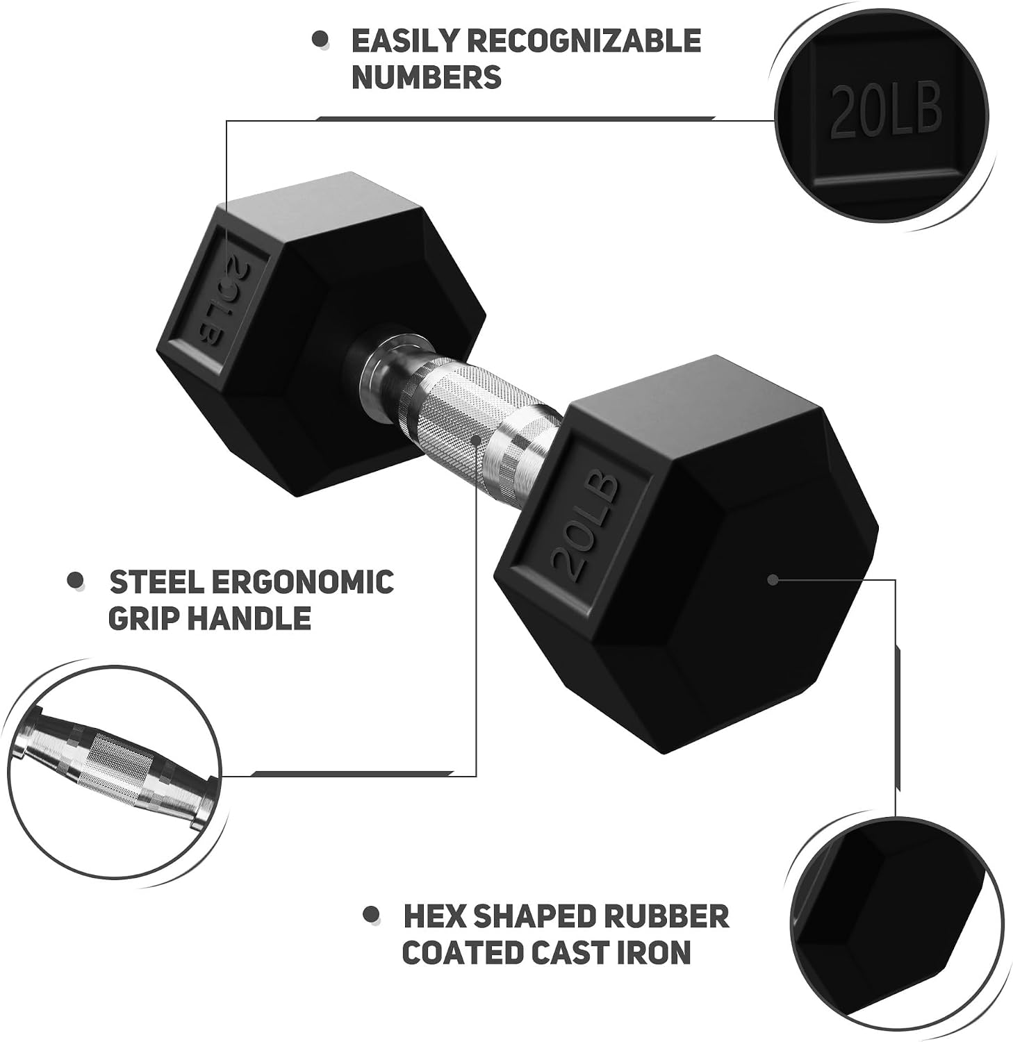 Hex Dumbbells Rubber Coated Hand Weights Set for Exercises and Fitness, Dumbbell Set for Multiple Weight