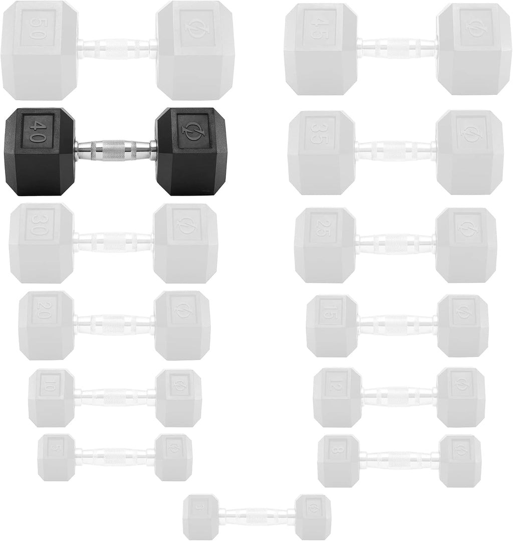 Philosophy Gym Rubber Coated Hex Dumbbell Hand Weights, Pairs