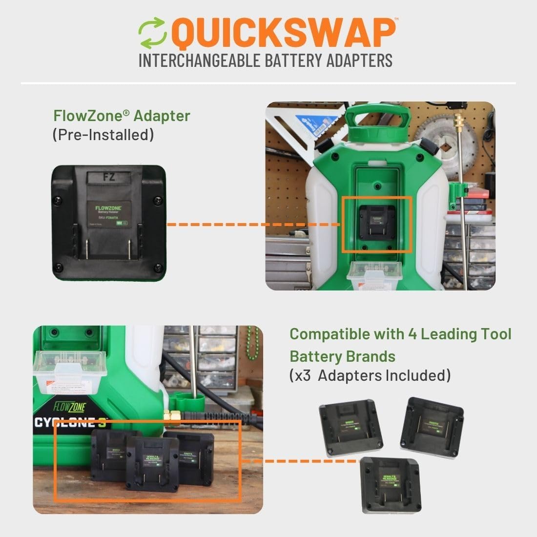 FlowZone Cyclone 3 Battery Backpack Sprayer, 4-Gal., 5-Pressure, Tool Only | Variable 8-115 PSI. QuickSwap Adapters included-Works with DeWalt, Milwaukee, Bosch & Makita Batteries. Battery not included.