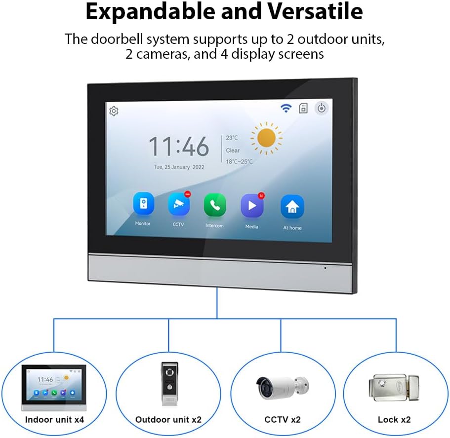 WiFi Video Intercom System, Video Doorbell Camera with Monitor Wireless,1080P IR & Night Vision Camera, 7 Inch Touch Screen Support TY APP, 2-Way Audio, Electronic Photo Frame, Waterproof