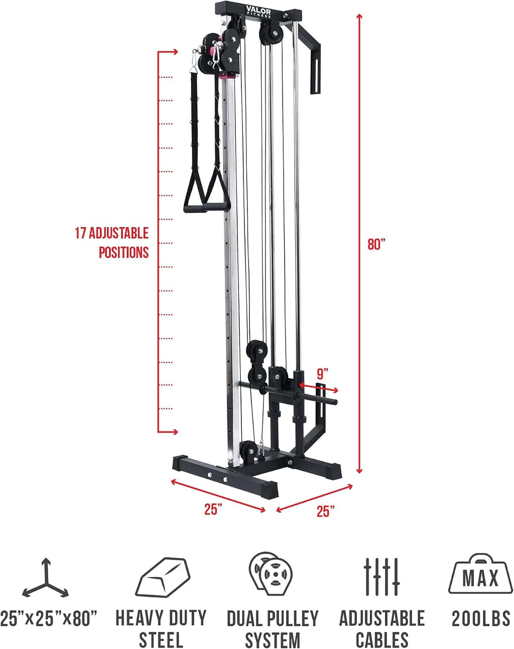 Valor Fitness Wall Mounted Cable Machine, Dual Adjustable Pulley System with 16 Height Positions, Space-Saving Home Gym Strength Training Equipment
